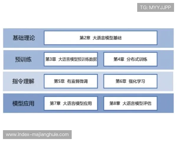 体育内容适老化改造推进，大字体与语音导览普及